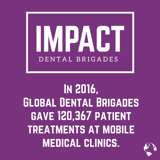 IMPACT - Dental