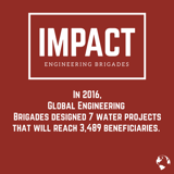 IMPACT - Engineering