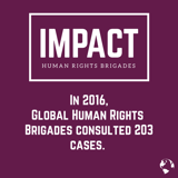 IMPACT - Human Rights