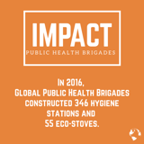 IMPACT - Public Health